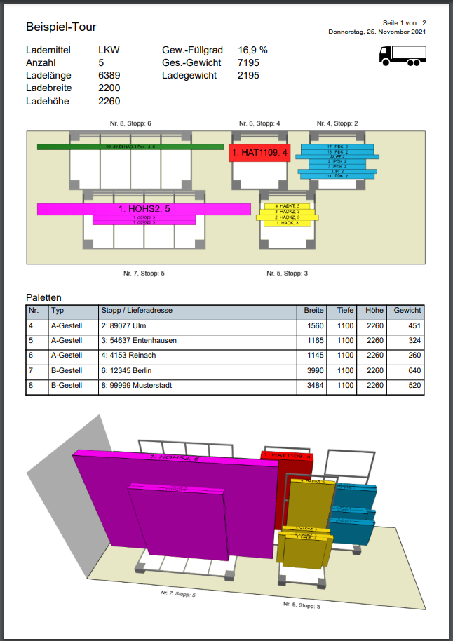 fenster-lkw-ladeplan